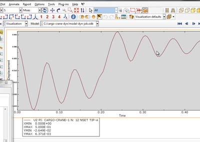 آموزش تحلیل دینامیکی مودال برحسب فرکانس طبیعی دراباکوس abaqus